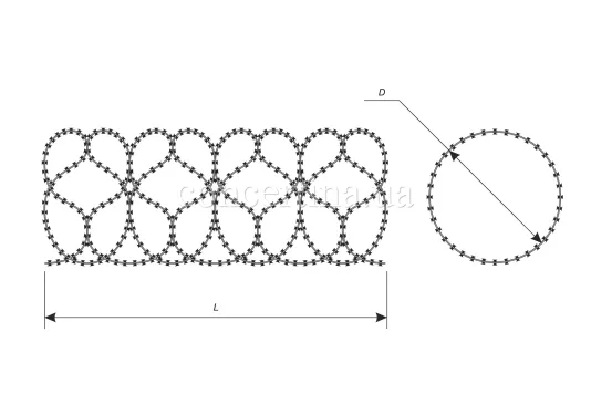 Схема спирального барьера безопасности Концертина