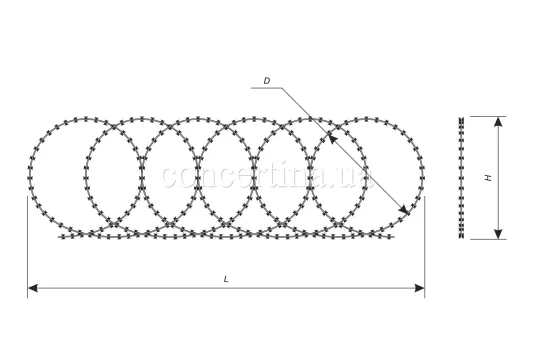 Drawing of a Concertina flat security barrier