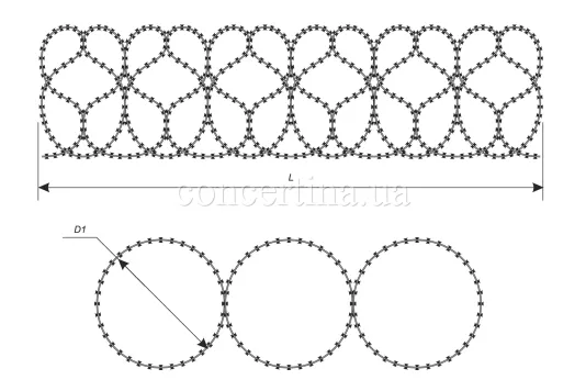 Схема проволочной колюче-режущей сети Концертина