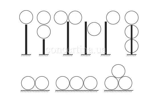 Схеми монтажу спірального бар'єру безпеки Концертина